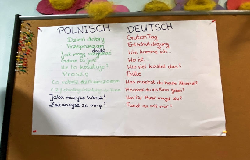 Eine Übersicht zeigt Übersetzungen von alltäglichen polnischen Wörtern in die deutsche Sprache.